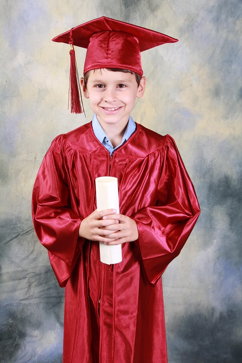 Certification Program Diploma